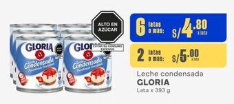 Makro Leche condensada GLORIA Lata x 393 g x 2 latas oferta