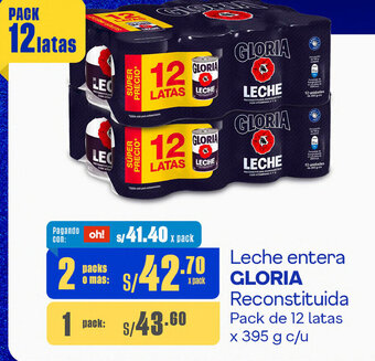 Plaza Vea Leche entera Reconstituida Pack de 12 latas x 395 g c/u oferta
