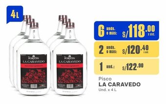 Makro Pisco LA CARAVEDO Und. x 4 L oferta