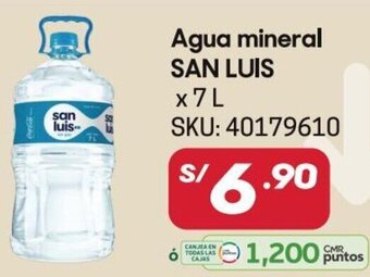 Hiperbodega Precio Uno SAN LUIS Agua mineral x 7L oferta