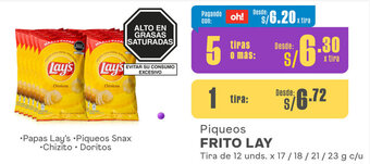 Plaza Vea Piqueos FRITO LAY Tira de 12 unds. x 17 / 18 / 21 / 23 g c/u oferta