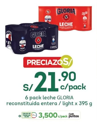 Tottus 6 pack leche GLORIA reconstituida entera / light x 395 g oferta