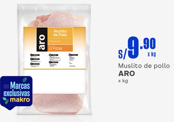Plaza Vea ARO Muslito de pollo x kg oferta