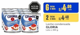 Makro GLORIA Leche condensada 6 Latas x 393 g oferta