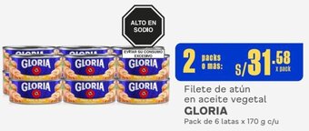 Makro GLORIA Filete de atún en aceite vegetal 2 Packs de 6 latas x 170 g c/u oferta