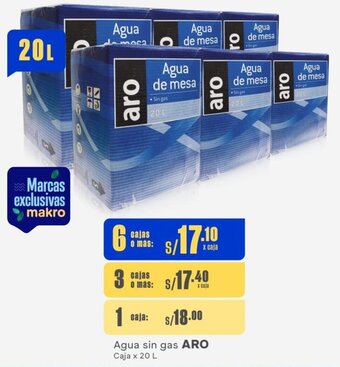 Makro ARO Agua sin gas 6 Cajas x 20 L oferta