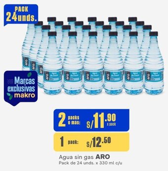 Makro ARO Agua sin gas 2 Packs de 24 unds. x 330 ml c/u oferta