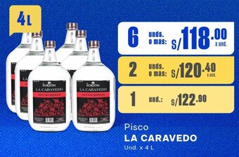 Makro LA CARAVEDO Pisco 6 Unds x 4 L oferta