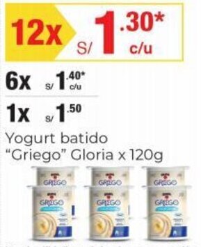 Metro Yogurt batido Griego Gloria 12 x 120g oferta