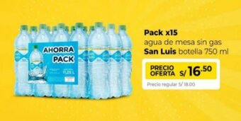Metro Pack x15 agua de mesa sin gas San Luis botella 750 ml oferta
