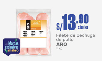 Plaza Vea Filete de pechuga de pollo ARO x kg oferta