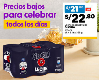 Plaza Vea Leche reconstituida GLORIA entera pk x 6 la x 395 g oferta