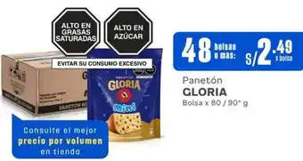 Makro Panetón GLORIA Bolsa x 80 / 90g x 48 bolsas oferta