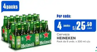 Makro Cerveza HEINEKEN Pack de 6 unds. x 330 ml c/u oferta