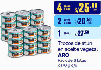 Plaza Vea Trozos de atún en aceite vegetal ARO Pack de 6 latas x 170 g c/u oferta