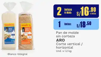 Plaza Vea Pan de molde sin corteza ARO Corte vertical / horizontal Und. x 1.2 kg oferta