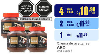 Plaza Vea Crema de avellanas ARO Und. x 350 g oferta