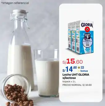 Wong Leche UHT GLORIA s/lactosa 1L oferta