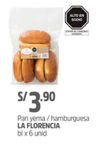 Plaza Vea Pan Yema/Hamburguesa La Florencia 6 unid oferta