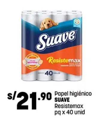 Plaza Vea Papel higiénico SUAVE Resistemax pq x 40 unid oferta