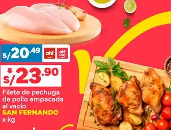 Plaza Vea Filete de pechuga de pollo empacada al vacío SAN FERNANDO x kg oferta