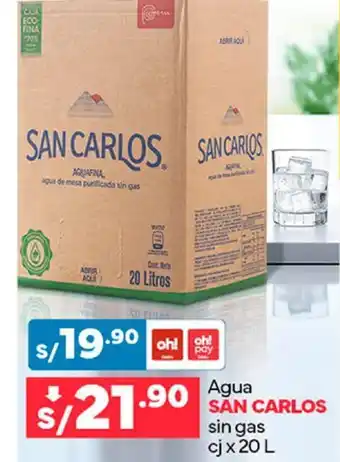 Plaza Vea Agua SAN CARLOS sin gas cj x 20L oferta