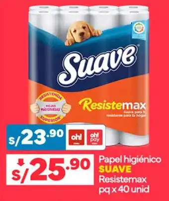 Plaza Vea Papel higiénico SUAVE Resistemax pq x 40 unid oferta
