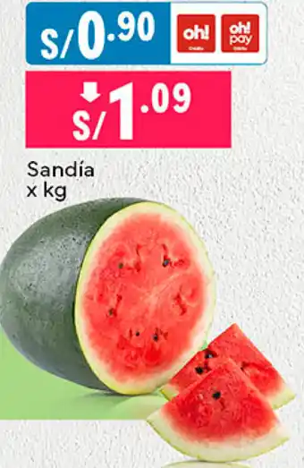 Plaza Vea Sandía x kg oferta