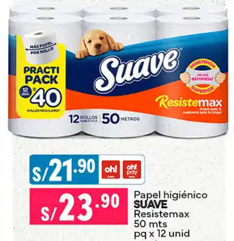 Plaza Vea Papel higiénico SUAVE Resistemax 50 mts pq x 12 unid oferta