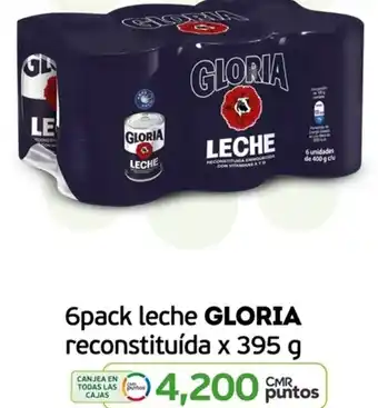 Tottus GLORIA leche reconstituída 6pack x 395g oferta