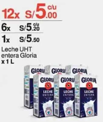 Tottus Leche UHT entera Gloria x1L x 12x oferta
