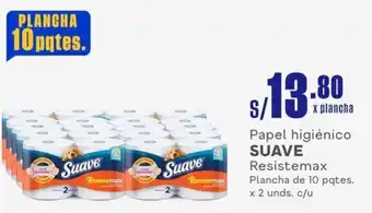 Makro Papel higiénico SUAVE Resistemax Plancha de 10 pqtes. x 2 unds. c/u oferta