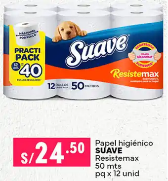 Plaza Vea Papel higiénico .50 SUAVE Resistemax 50 mts pq x 12 unid oferta