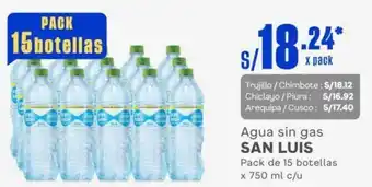 Makro Agua sin gas SAN LUIS Pack de 15 botellas x 750ml oferta