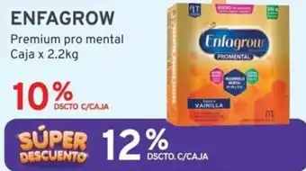 Mifarma ENFAGROW Premium pro mental Caja x 2.2kg oferta