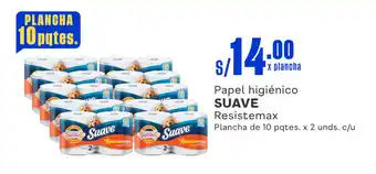 Plaza Vea Papel higiénico SUAVE Resistemax Plancha de 10 pqtes. x 2 unds. c/u oferta