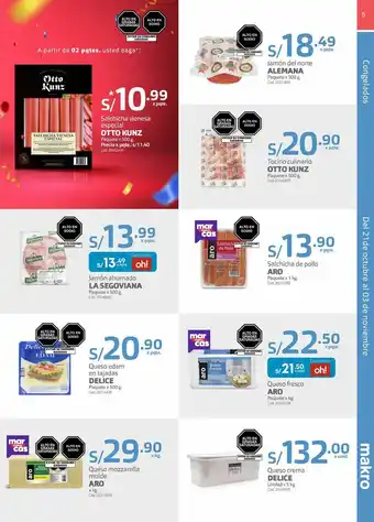 Makro Salchichas otto kunz oferta