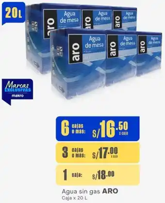 Makro Agua sin gas ARO 6 Cajas x 20L oferta