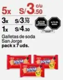 Metro Galletas de soda San Jorge pack 5 x 7 uds. oferta