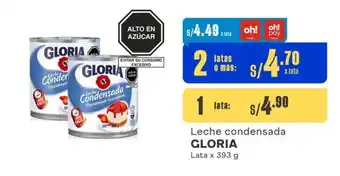 Makro Leche condensada GLORIA Lata x 393 g oferta