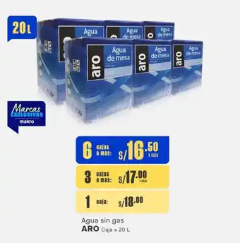 Makro Agua sin gas ARO Caja x 20 L oferta