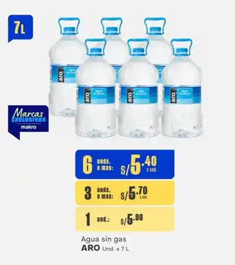 Makro Agua sin gas ARO Und. x 7 L oferta