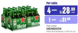Makro Cerveza HEINEKEN 4Packs de 6 botellas x 330 ml c/u oferta