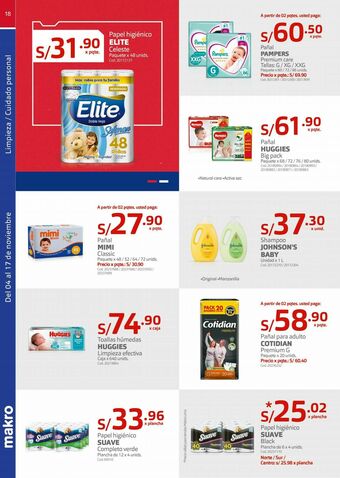 Makro Papel higiénico elite oferta