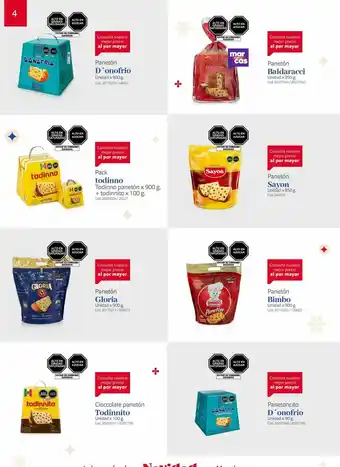 Makro Panetón oferta
