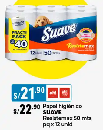 Plaza Vea Papel higiénico SUAVE Resistemax 50 mts pq x 12 unid oferta