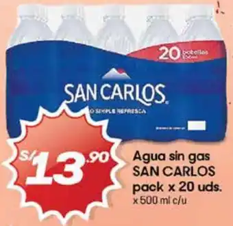 Hiperbodega Precio Uno San carlos agua sin gas oferta