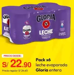 Metro Gloria leche evaporada oferta