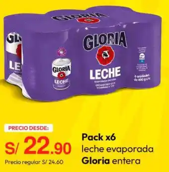 Metro Gloria leche evaporada oferta