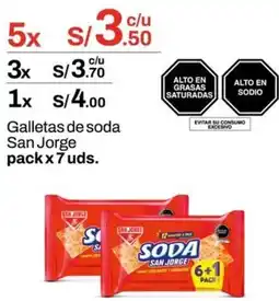 Metro Galletas de soda san jorge oferta